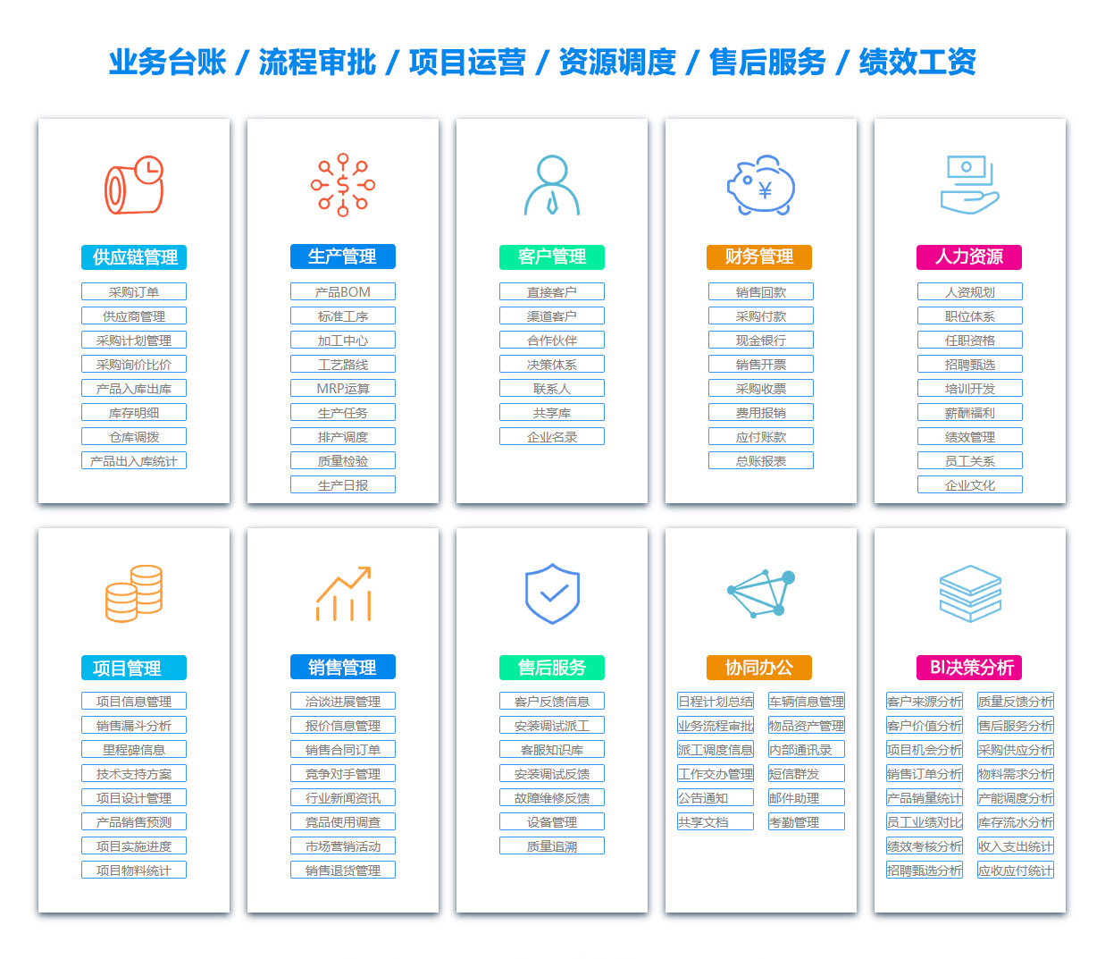 黑龙江客户资料管理软件